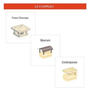 Sortie De Toit TRADINOV Carrée TCP 30 Pente 20 à 30 % – Ht Arrière : 0,68 M magasin paris 7